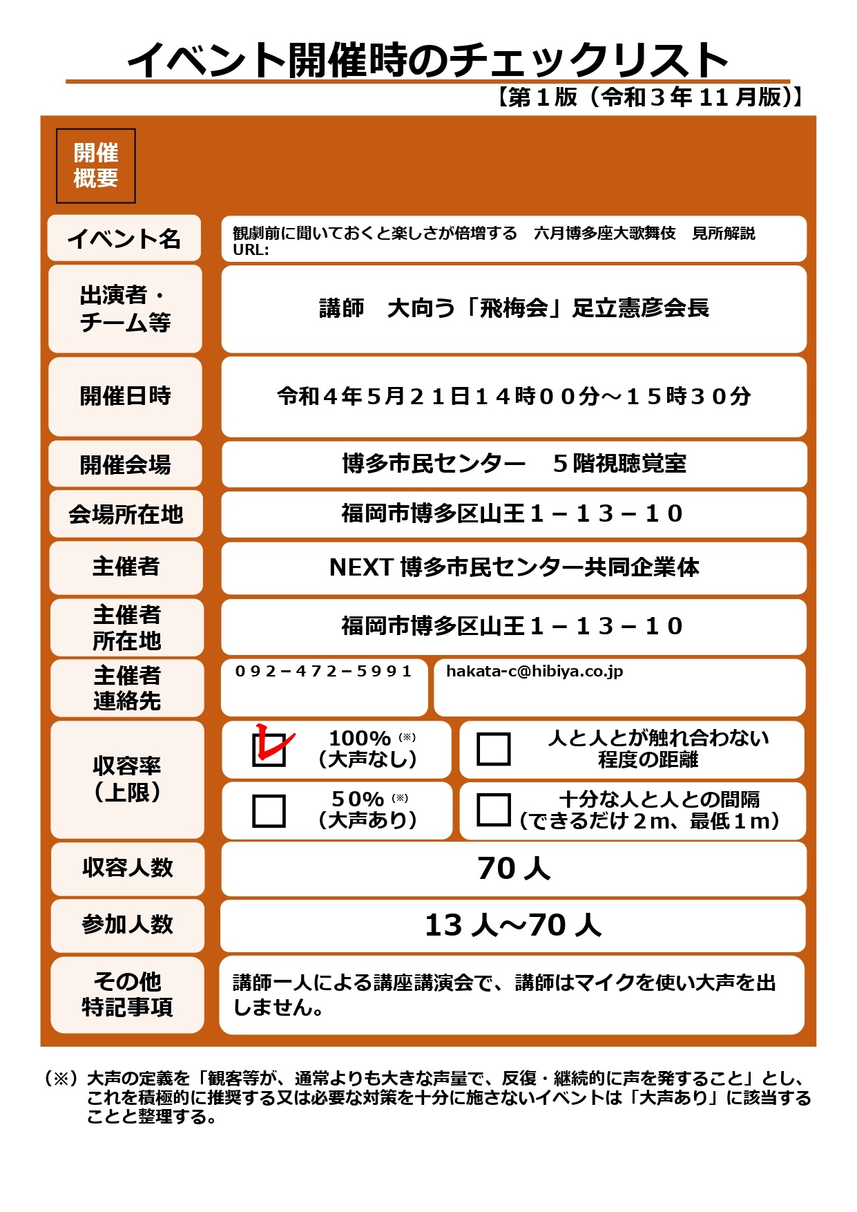 ５月２１日（土）イベント（観劇前に聞いておくと楽しさが倍増する　六月博多座大歌舞伎　見所解説）開催時のチェックリストについて